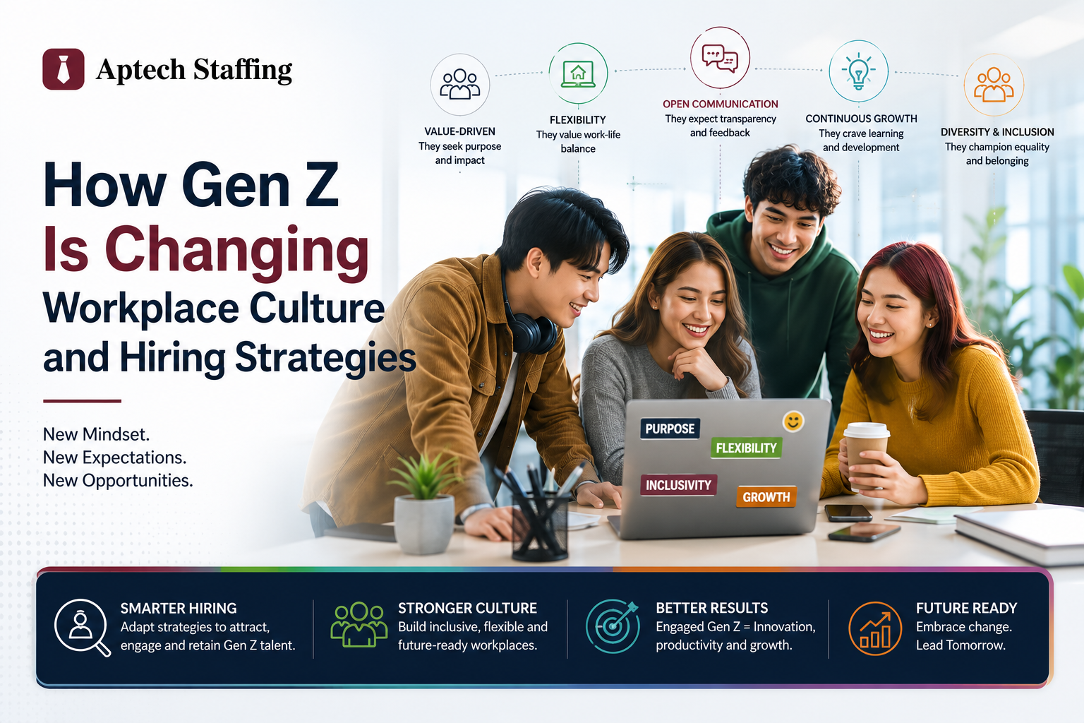 Aptech Staffing is the best staffing agency in USA