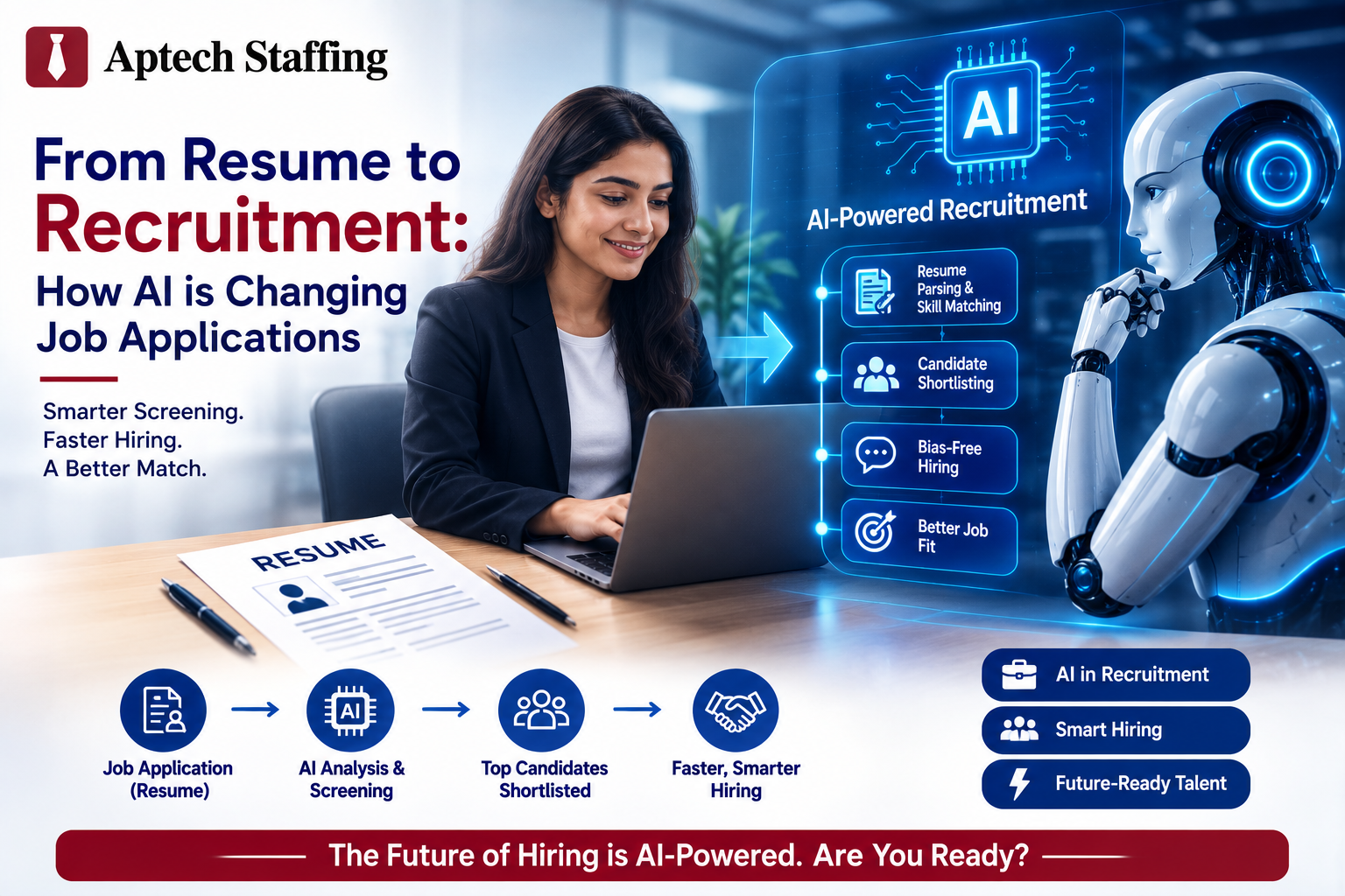 Aptech Staffing is the best staffing agency in USA